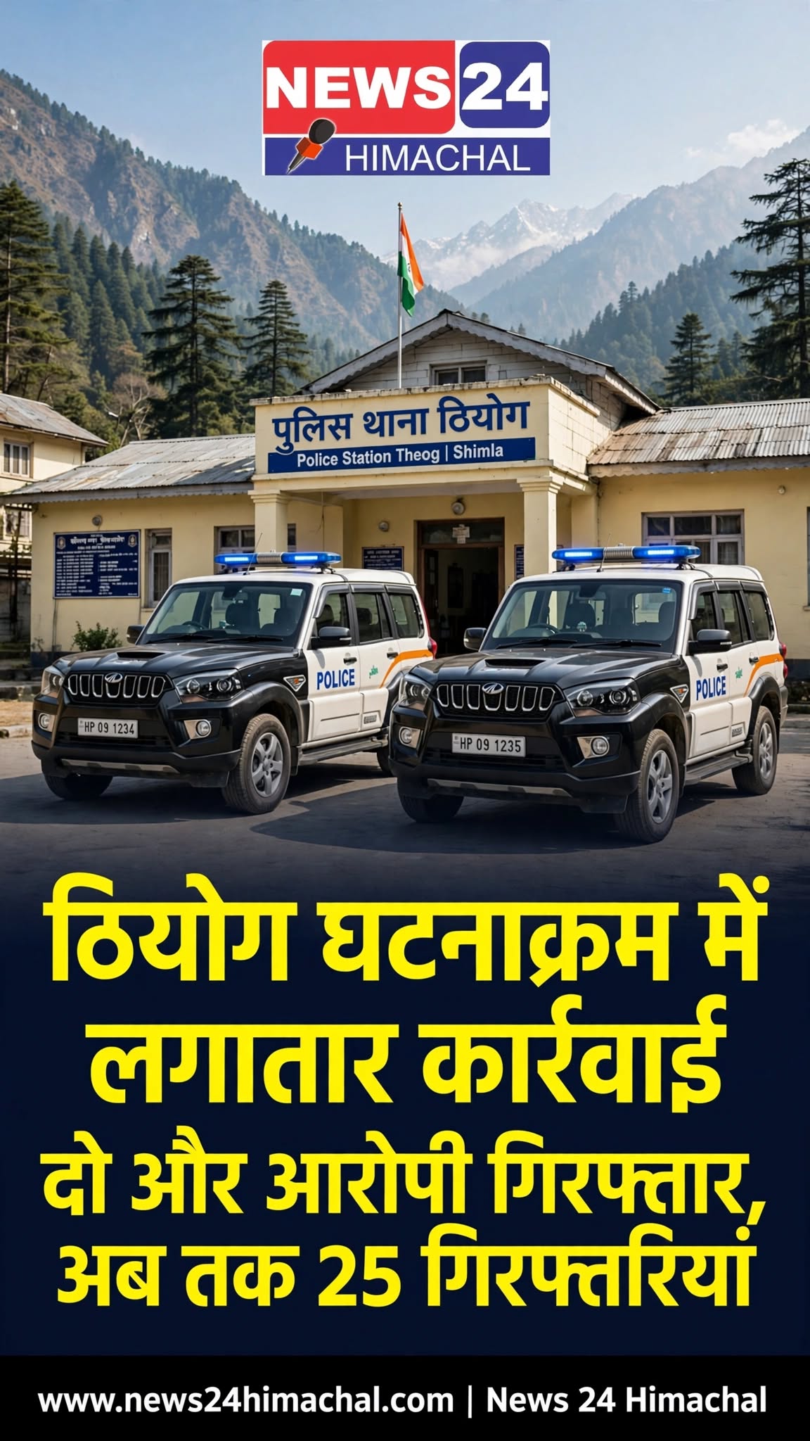 ठियोग घटनाक्रम में लगातार कार्रवाई, दो और आरोपी गिरफ्तार, अब तक 25 गिरफ्तारियां